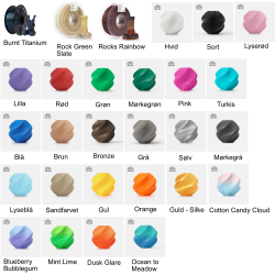 Chocolate Chip Cookie Dragon � Fleksibel Cookie Drage